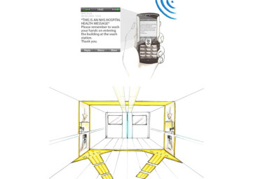 Infection Control Gateway