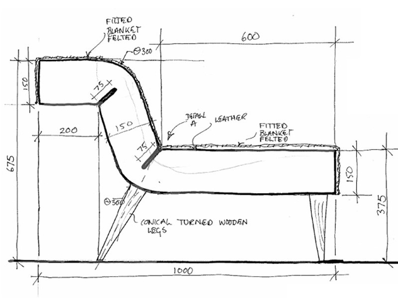 Martello sketch Martello sketch